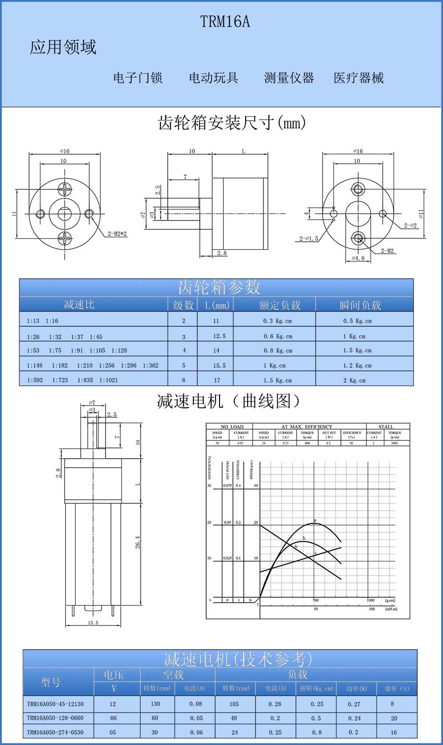 TRM16A050.jpg